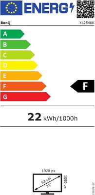 Energieeffizienz Energieeffizienz